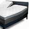 Image result for Isense Mattress Cover