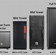 Image result for Mini-ITX vs Micro ATX Case