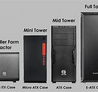 Image result for Micro ATX Form Factor Case