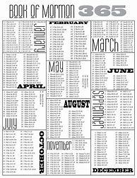 Image result for Book of Mormon 365-Day Plan Printable