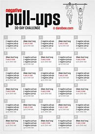 Image result for Pull Up Challenge Chart