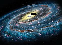 Image result for Milky Way 64 Ocatves