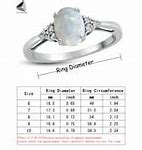Image result for Size 9 Ring