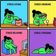 Image result for Stressed Out Office Meme