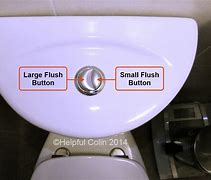 Image result for 2 Button Toilet Flush