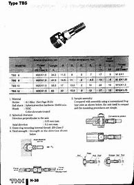 Image result for Swivel Ball Joint