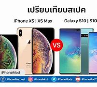 Image result for iPhone XS Size Comparison 8 Plus