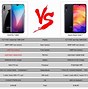 Image result for iPhone 7 Camera Review