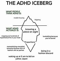 Image result for ADHD Iceberg Meth Meme