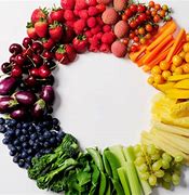 Image result for Healthy Food Phone Wallpaper
