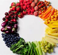 Image result for Healthy Diet Picture HD