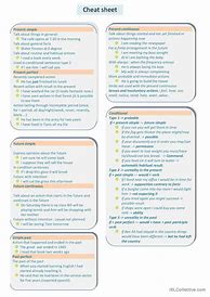 Image result for English Grammar Cheat Sheet