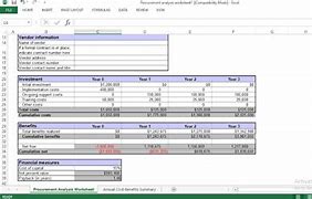 Image result for Procurement Spend Analysis Template Excel