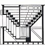 Image result for Plan of Memory Palace