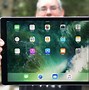 Image result for iPad Units