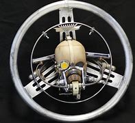 Image result for Nux Holding Steering Wheel