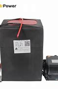 Image result for 150 Amp Lithium Battery