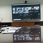 Image result for Interactive TV