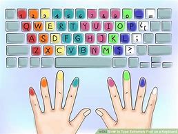 Image result for Written Fast Typing