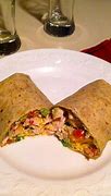 Image result for Turkey Chicken Salad Burrito Meme