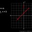 Image result for Piecewise Function Worksheet