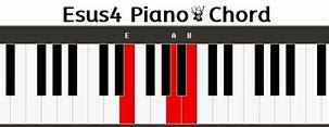 Image result for Piano Chord E4