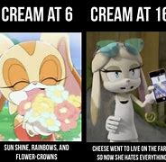 Image result for Cream This Rabbit Meme