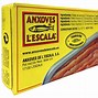 Image result for anchoar