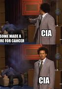 Image result for CIA Bad Guys