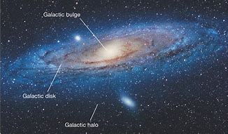Image result for Globular Cluster Milky Way