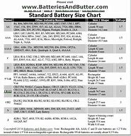 Image result for Rechargeable Batteries Chart