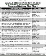 Image result for 9 Volt Battery Capacity Chart