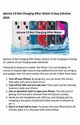 Image result for iPhone Not Charging After Water