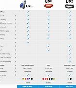 Image result for Jawbone Up Size Chart