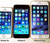 Image result for iPhone 5S Size XS