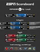 Image result for ESPN Scoreboard Wiki