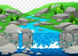 Image result for Water Flowing River Clip Art