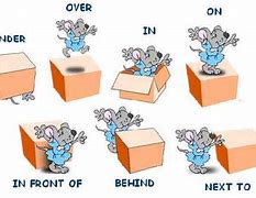 Image result for In On Under Behind Cartoon