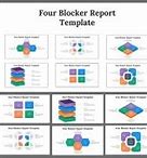 Image result for Empty 4 Block Template for Docs