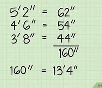 Image result for How to Measure a Linear Foot