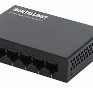 Image result for Gigabit Ethernet Switch