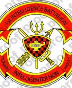 Image result for 1st Intel BN Logo