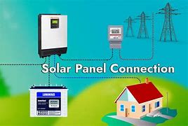 Image result for Solar Batteries for Solar Panels