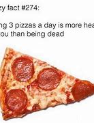 Image result for Guy Coming in with Pizza Meme