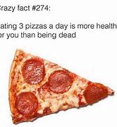Image result for Pizza Salad Meme