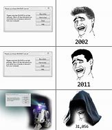 Image result for winRAR 40 Day Trial Meme