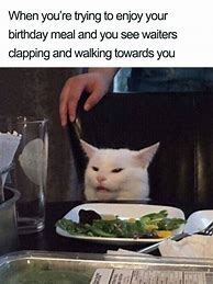 Image result for Angry Yelling Cat Meme