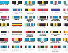 Image result for Military Commemorative Ribbons