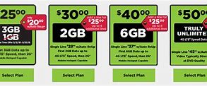 Image result for Simple Mobile Phone Plans