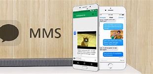 Image result for What Is MMS Messaging